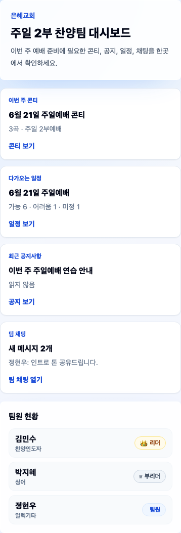 콘티연습실 팀 대시보드 화면